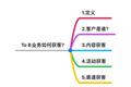 To B业务如何获取客户？