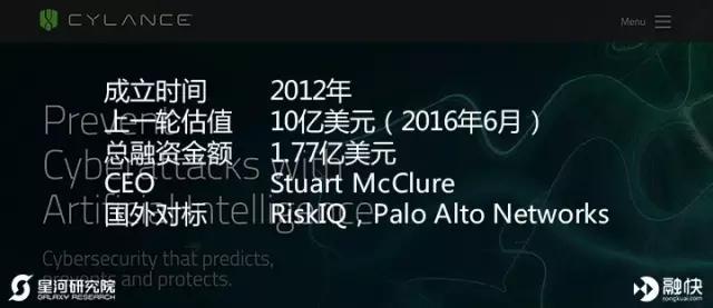 揭秘美国独角兽俱乐部——金融科技 & 云计算大数据篇