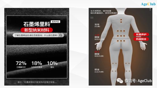 数据洞察：解决老年人冬天防寒痛点，2万条线上消费数据告诉你保暖服饰哪家强