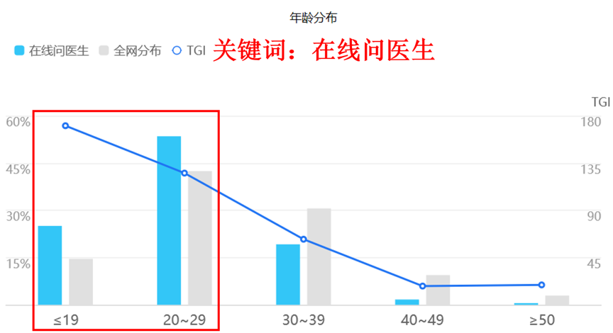 通往数字经济的“任意门”，疫情下的结构性机会在哪里？