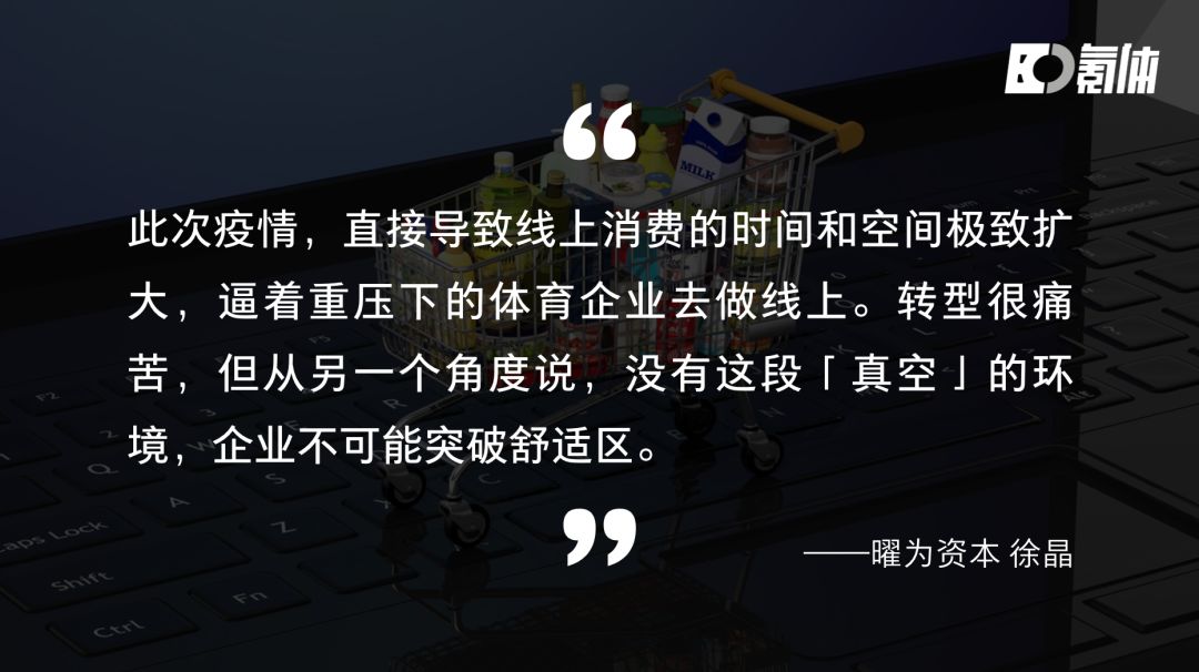 体育行业如何抗疫？这是六位投资人开出的药方
