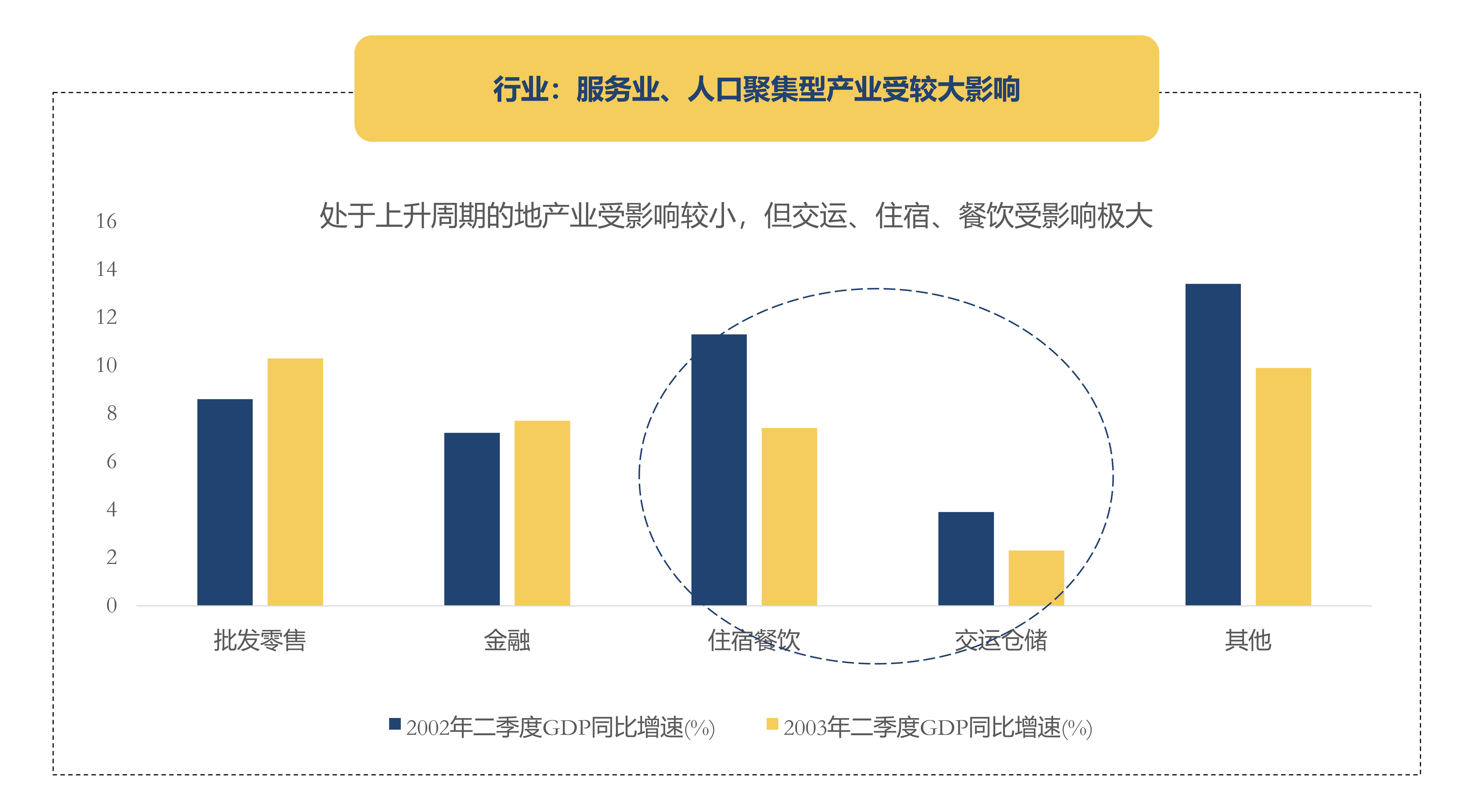 光源资本郑烜乐：创业公司的三维战“疫”攻略