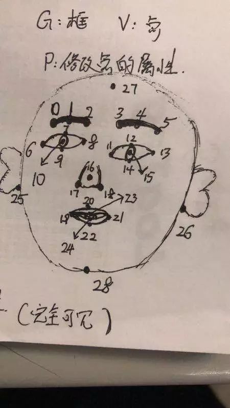 新时代的「数字富士康」：揭秘 AI 风口下的数据标注生意