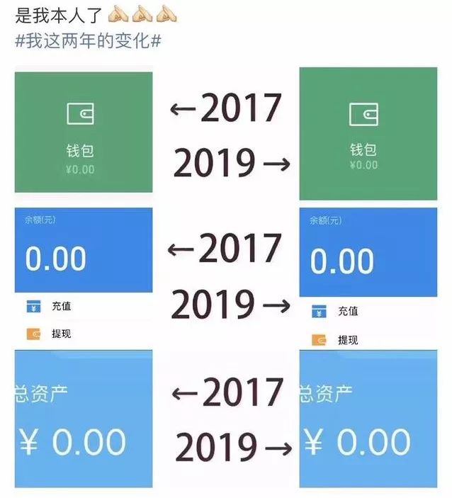 钱太好花了：想存五万还差八万，今年你攒到钱了吗？