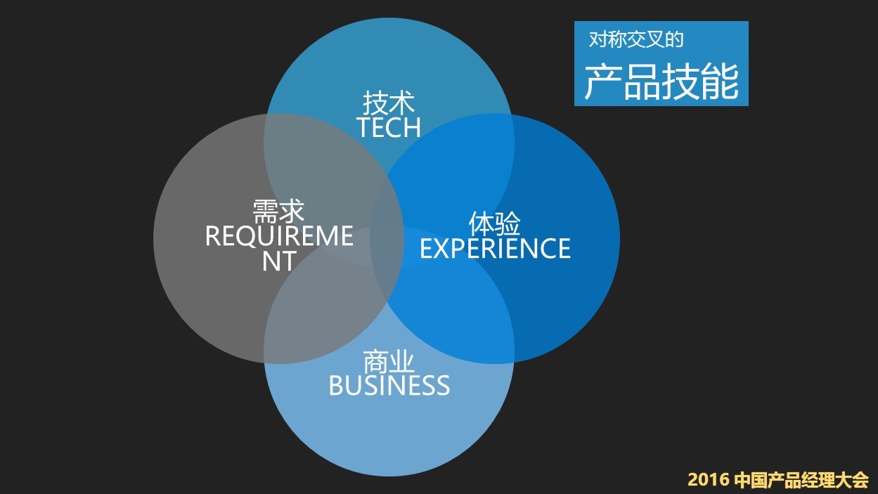 读懂To B行业产品经理：产品的打磨只是冰山一角，更重要的是做服务