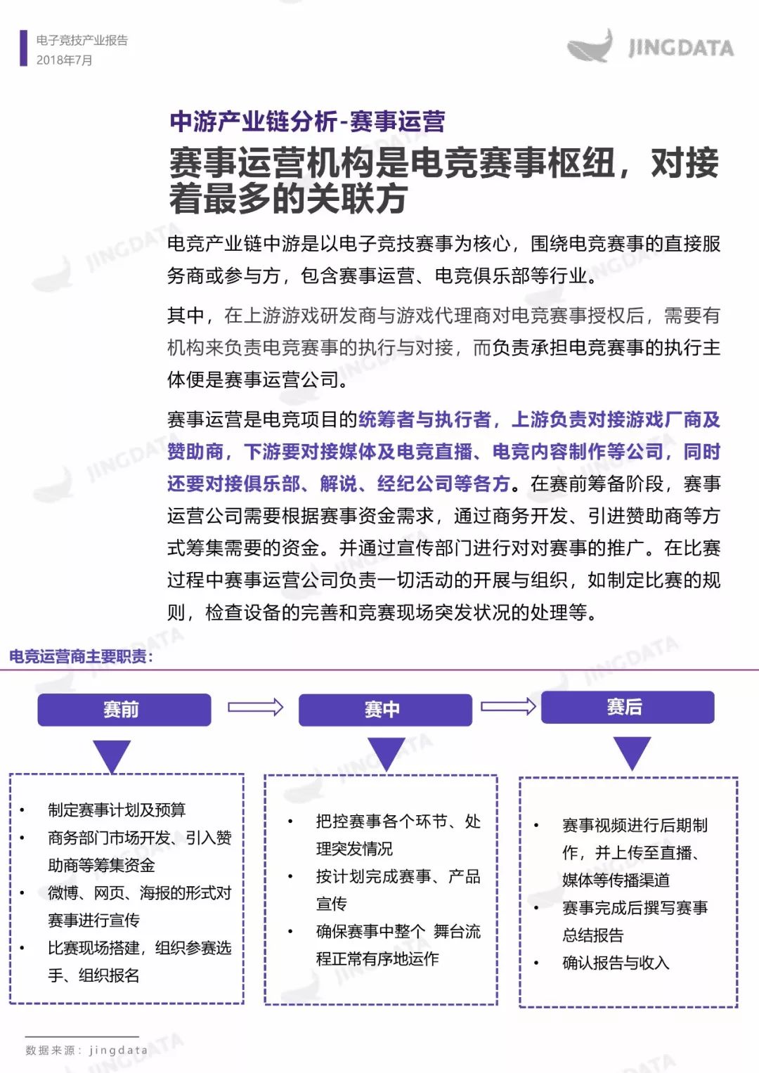 电子竞技产业报告：市场规模增长趋缓，移动端增长成趋势，如何布局下一个价值点？