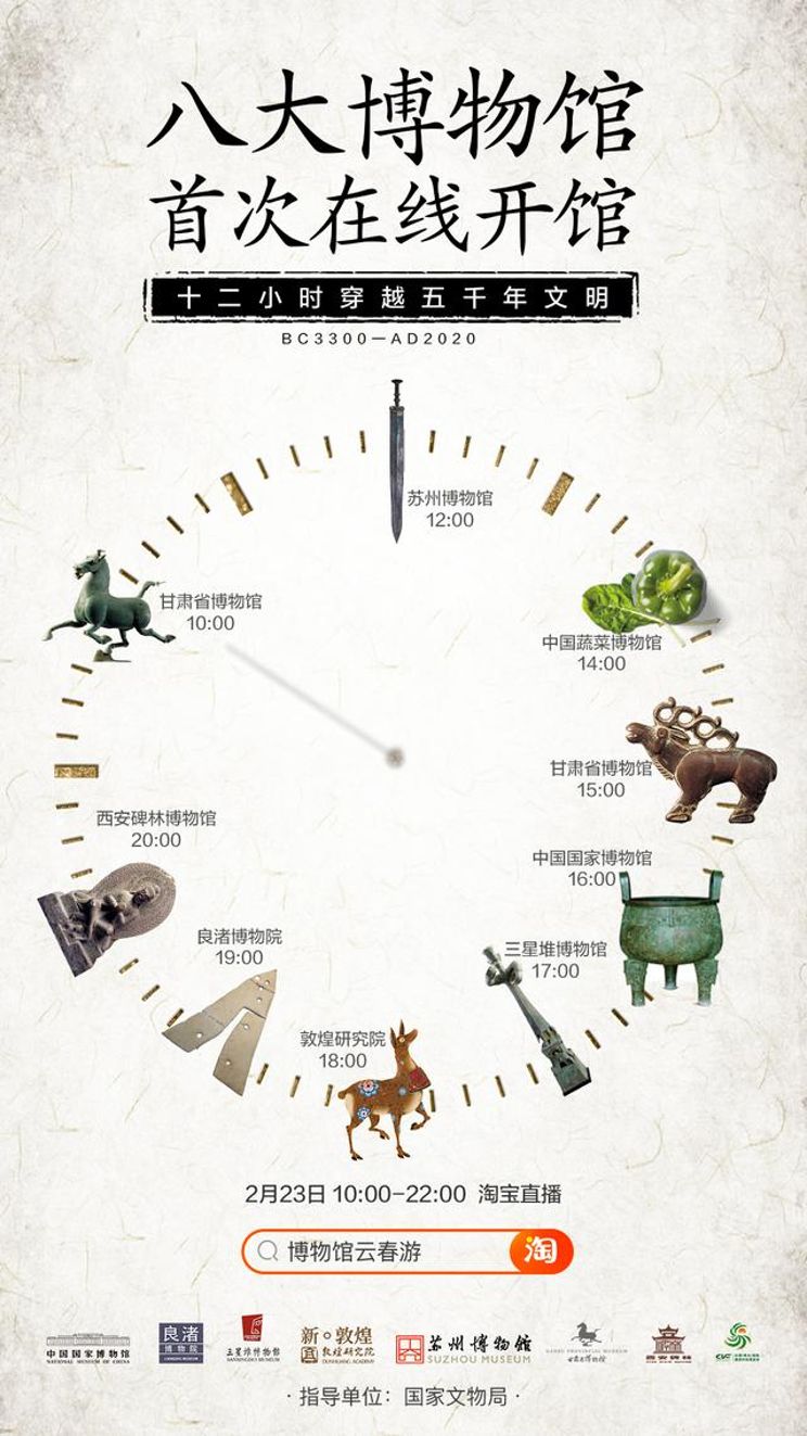 八大博物馆直播间拼家底，千万游客量意味着什么