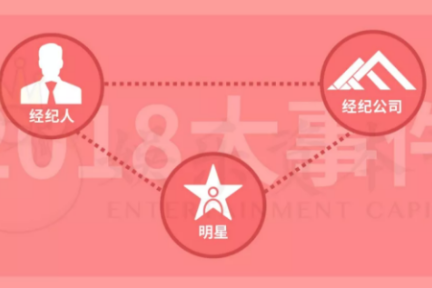 2018年的艺人经纪行业：比坐过山车还刺激