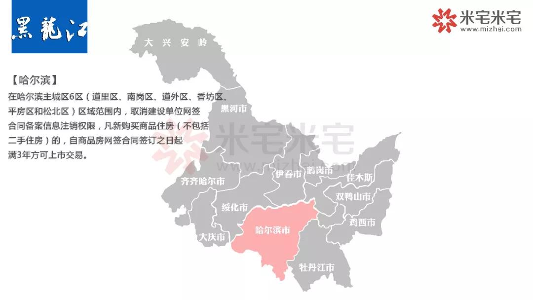 收藏！全国31省市最全限购地图来袭！