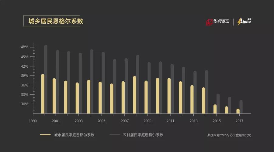 月饼的群雄割据时代：毛利率超60%，却有一半品牌都是跨界玩票？