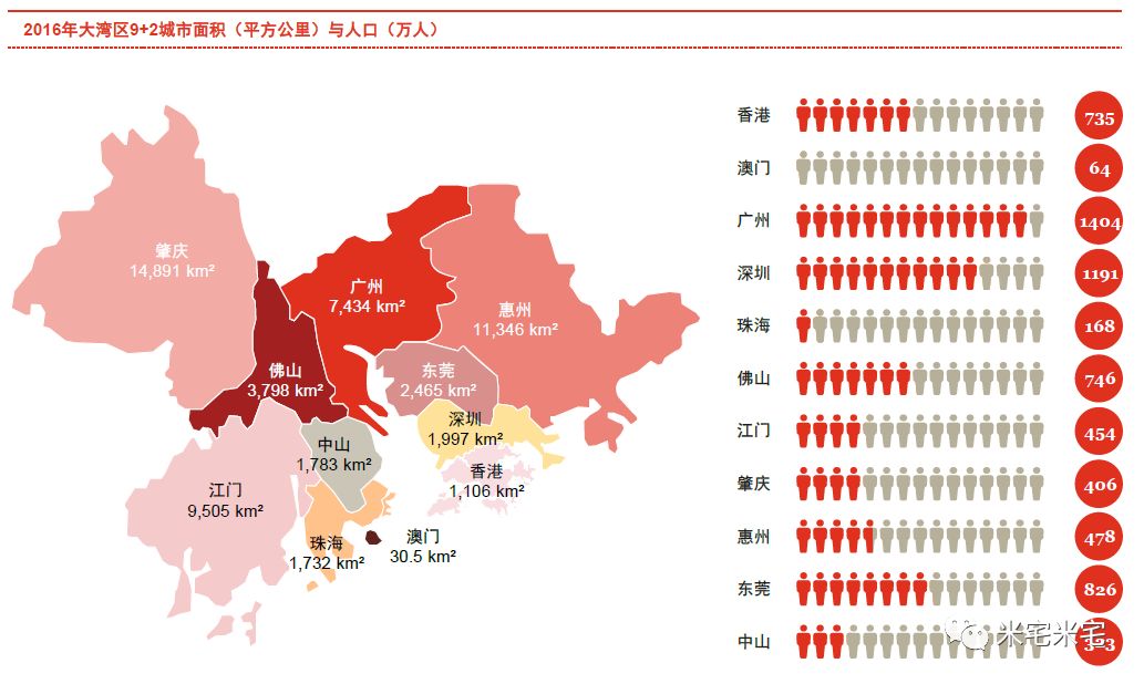 12城市被住建部约谈！粤港澳楼市摸底调查！北京又出重拳！