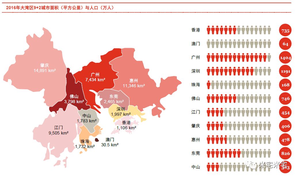 12城市被住建部约谈！粤港澳楼市摸底调查！北京又出重拳！