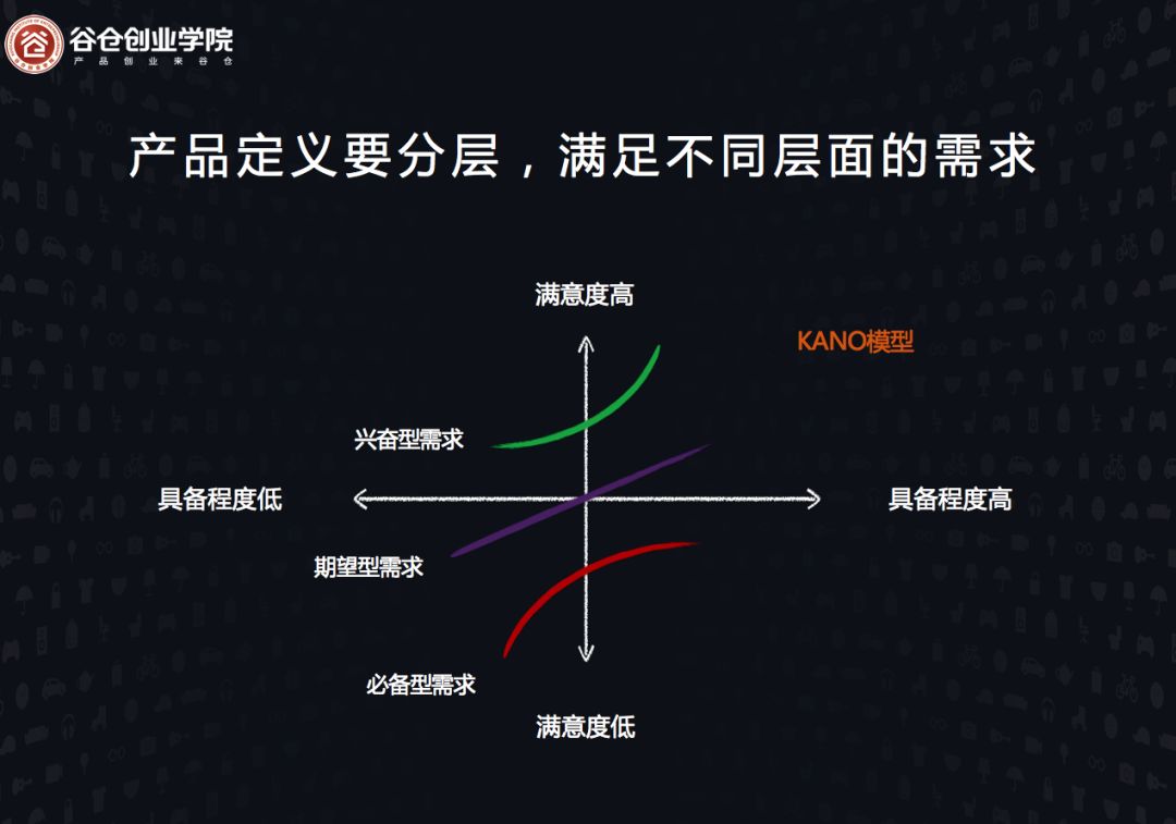 连宝马、YSL都做直播带货了，新形势下如何用「产品思维」，做好电商直播?