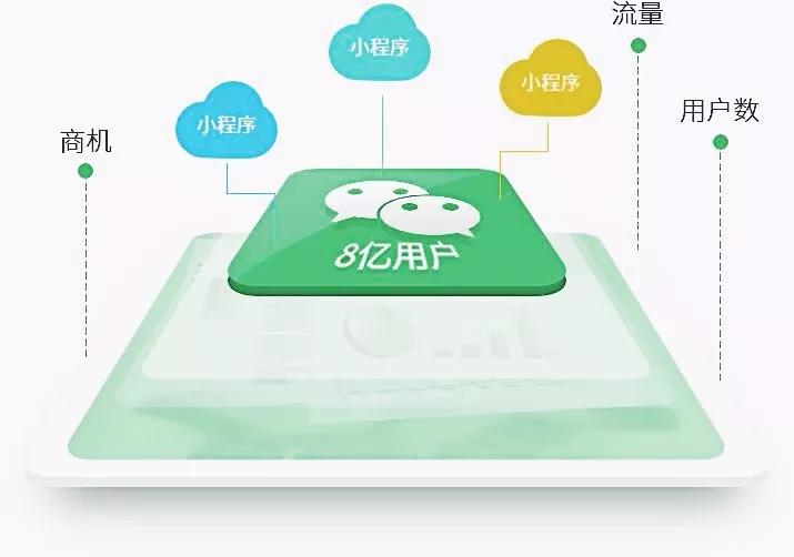 2018年母婴儿童产业的二十个小风口