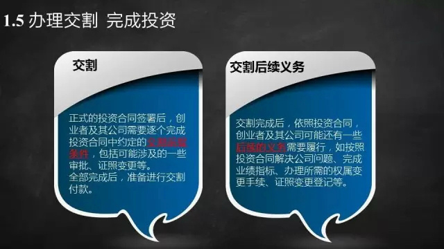 拿到投资人的TS就大功告成了吗？还有这些你要知道的事