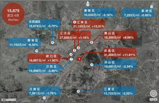 哪个城市涨最多?18座热门城市房价地图（5月版）