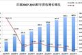 鞋王百丽平均每天2间门店关闭，传统鞋企转型的春天在哪里？