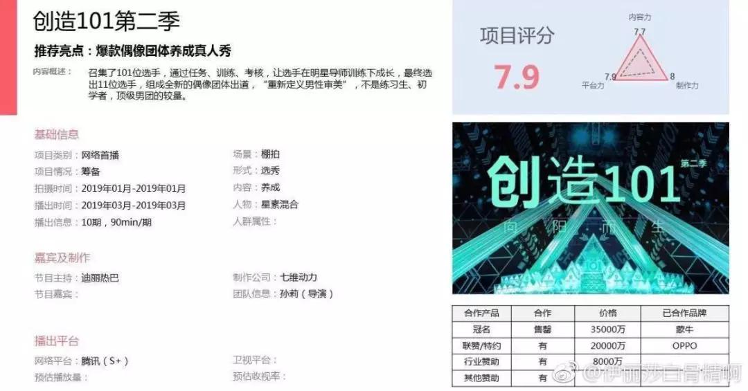 优爱腾2019偶像综艺迎正面刚，本土偶像产业谁会笑到最后？