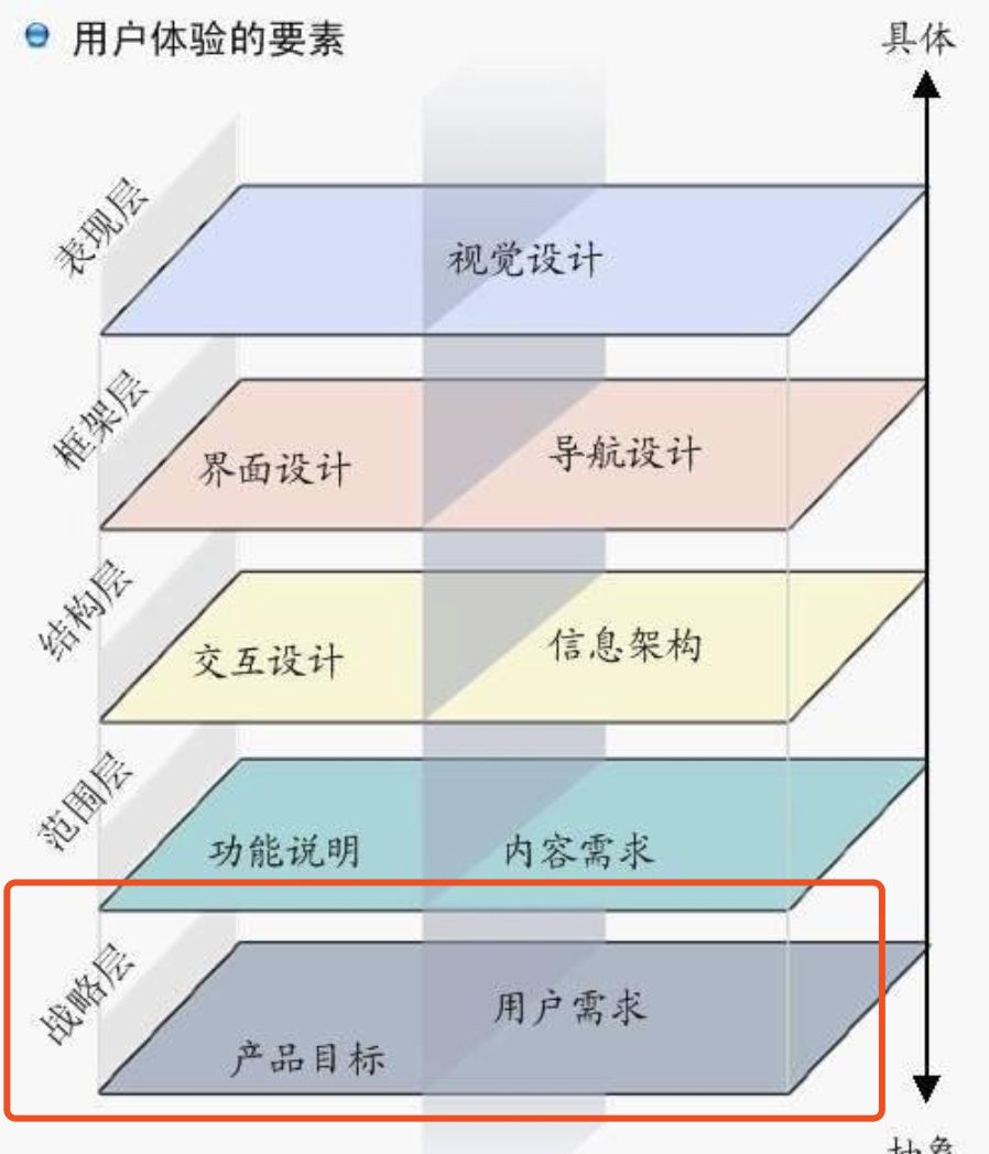 产品经理遇见“闹心”的职场关系