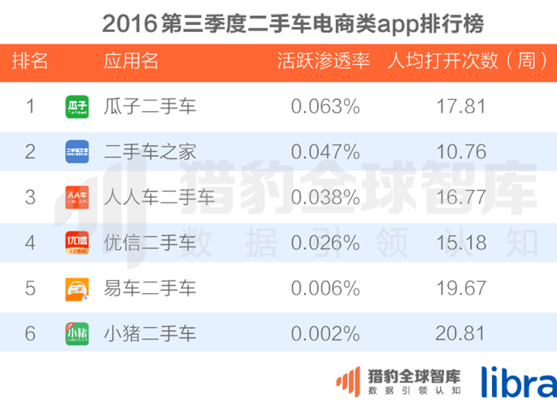 黄渤、孙红雷轮番上阵，只为捧红那个Ta