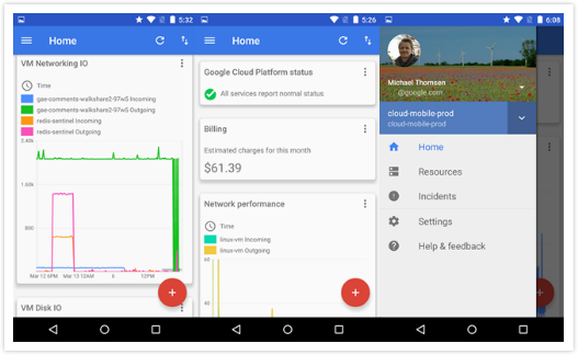 Google Cloud Console