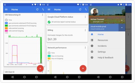 Google Cloud Console