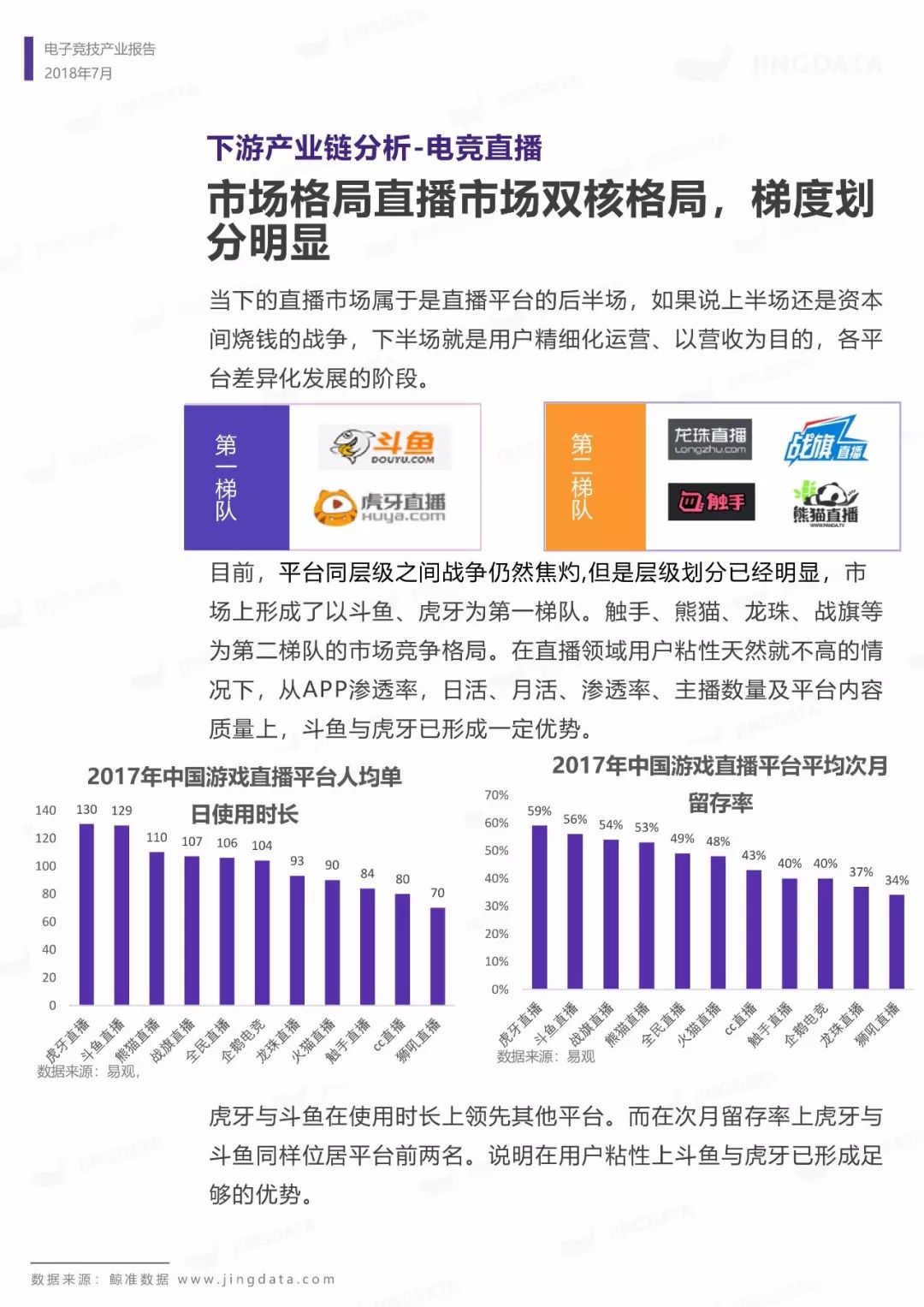 电子竞技产业报告：市场规模增长趋缓，移动端增长成趋势，如何布局下一个价值点？