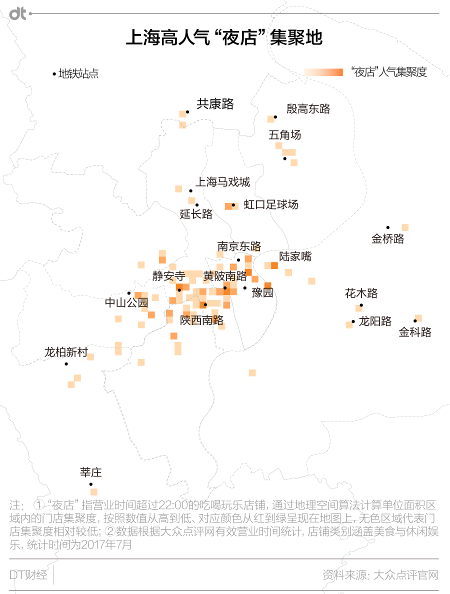 夜生活只有加班？你可能是住在一个假上海