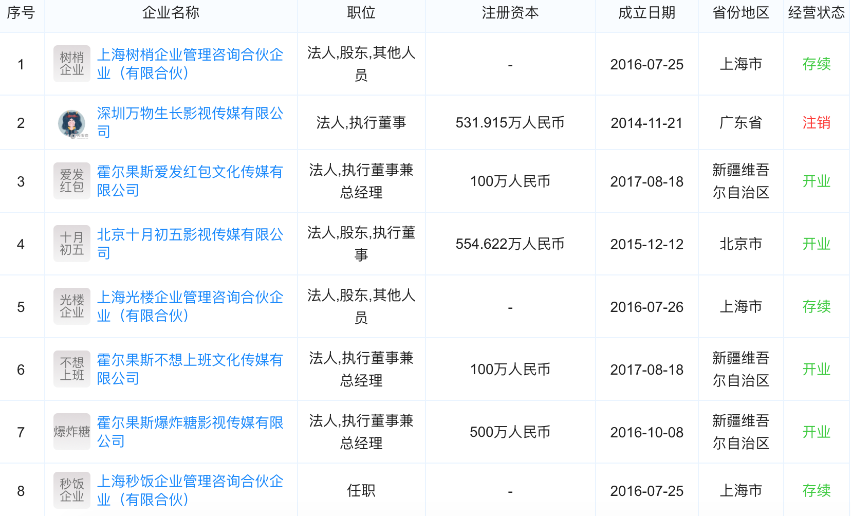 最前线 | 咪蒙公众号注销，其他平台遭永久封禁