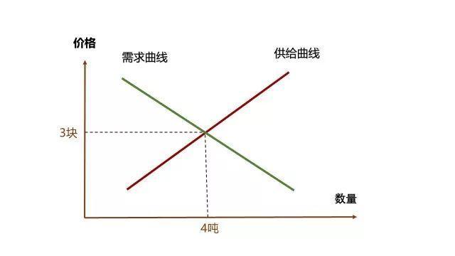 既练轻功也练内功——面对风口的正确姿势