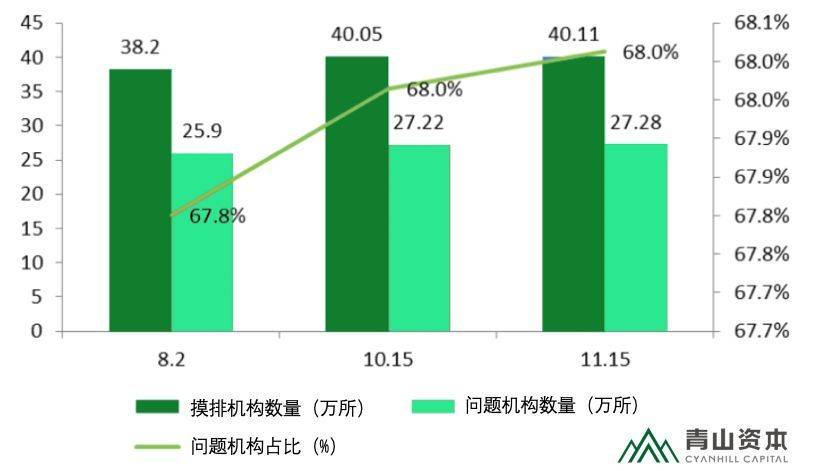 “这块屏幕”之下，教育还有哪些想象空间？