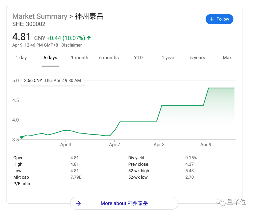 三大运营商借5G消息围攻微信，就问张小龙怕不怕