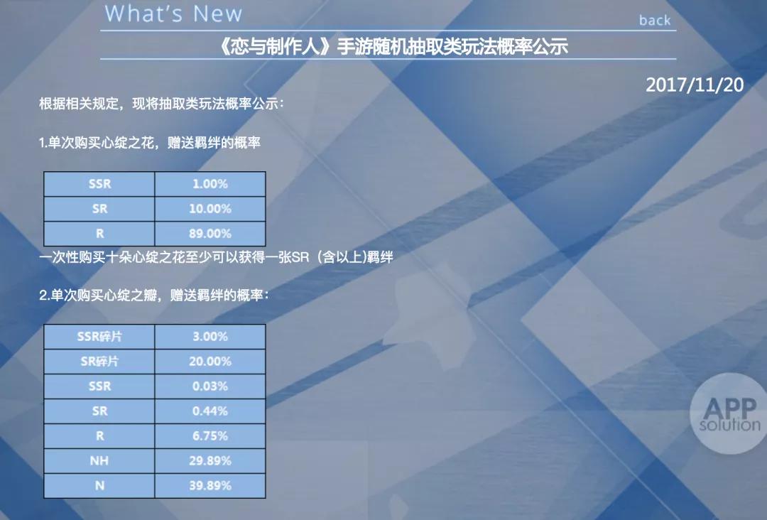 让千万少女痴迷的《恋与制作人》，究竟有什么秘密？我们和背后的开发者聊了聊