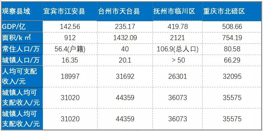 县域市场的春节送礼众生相