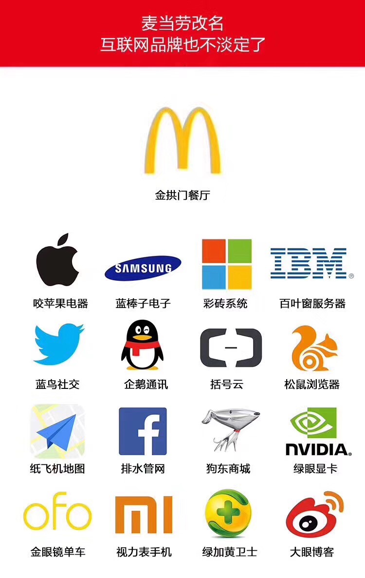麦当劳改名金拱门引发群嘲，但还有些奇葩公司名，能承包你一年的笑料