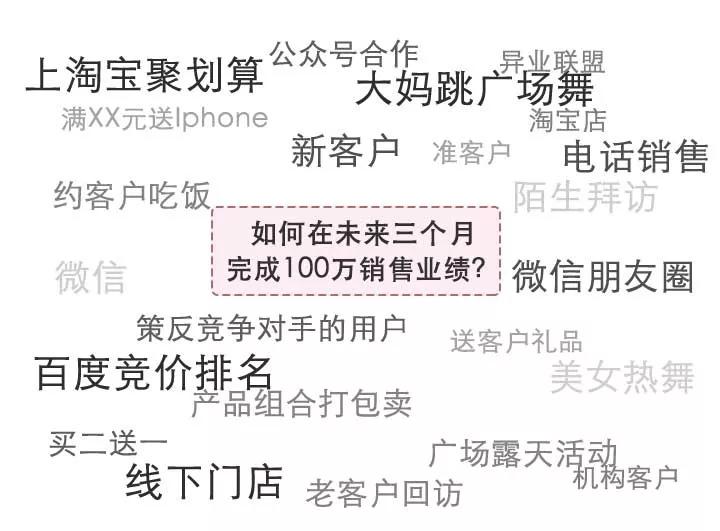 思维混乱 是因为大脑没有结构