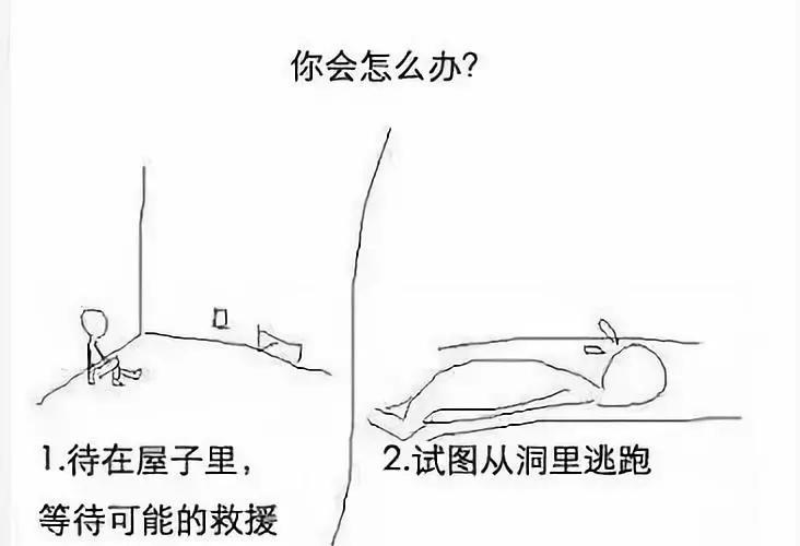 工作和生活中的那些“不可能的三角”