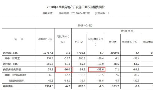 房租，压垮年轻人的第一根稻草