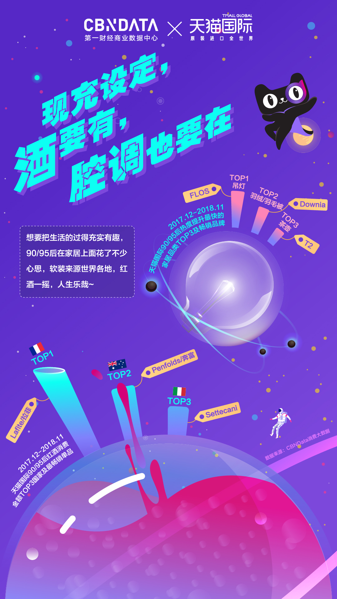 CBNData报告：年轻人群跨境消费的五大趋势