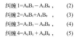 潮科技 | 两万字长文带你走近神秘的量子纠缠