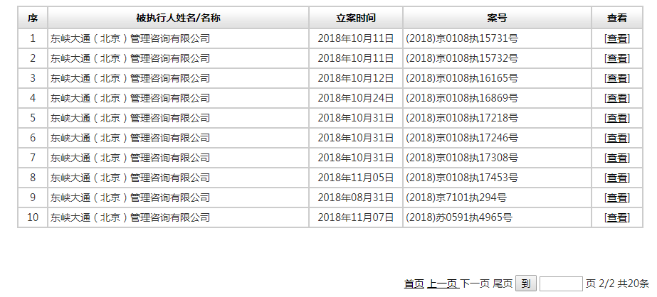 ofo被列为逾20起案件的“被执行人”， 涉及金额超5360万元