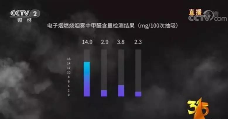 电子烟的大故事可能要讲一整年