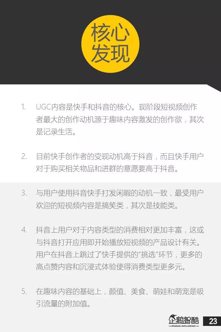 亿级新用户红利探秘：抖音&快手用户研究报告