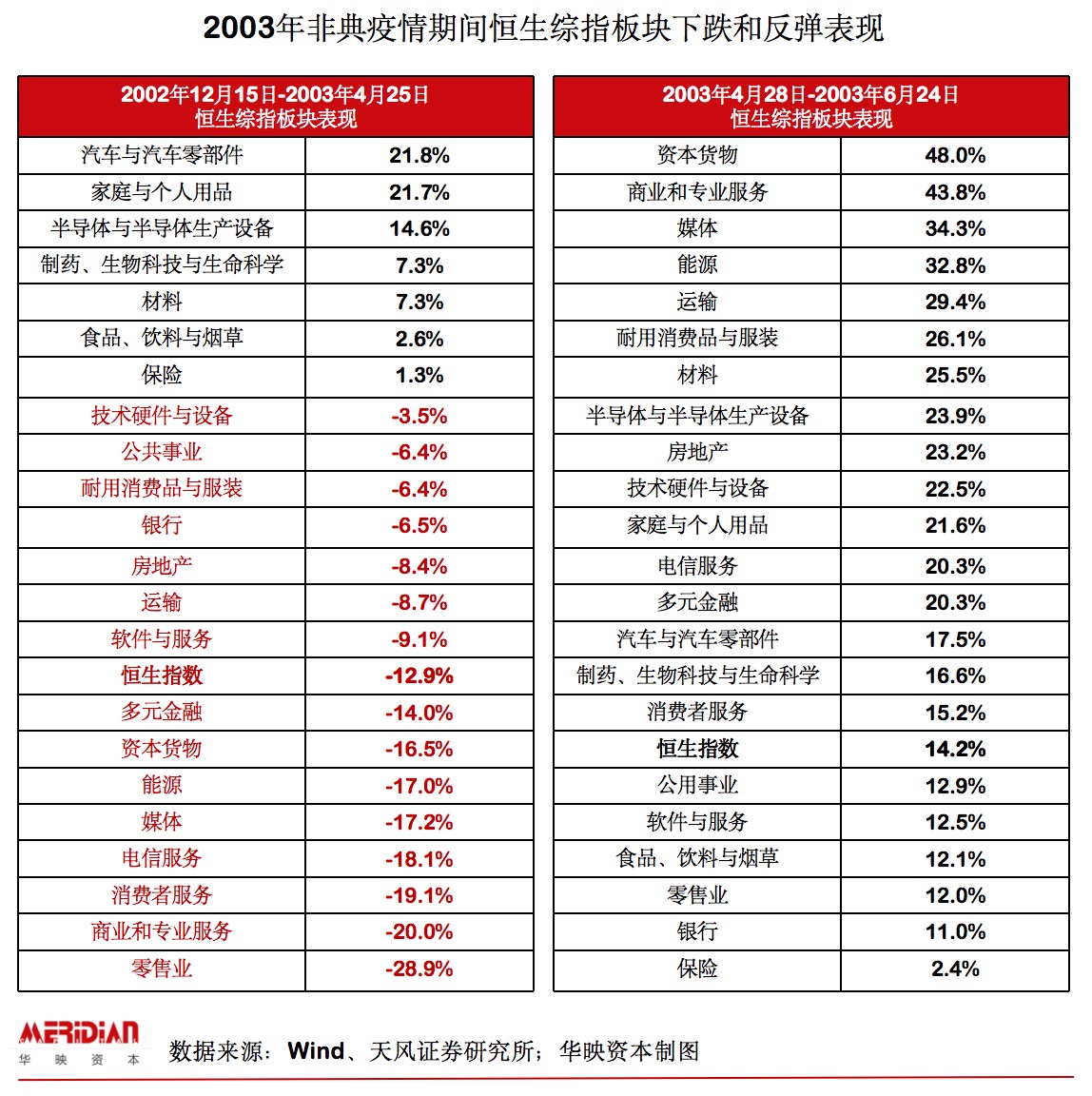 华映洞察：中小企业的战“疫”