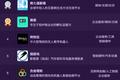 【创业星生代】创新引领发展 人机识别技术领衔周榜