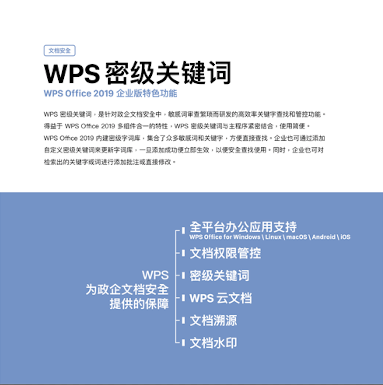 安全问题愈演愈烈，金山WPS企业版想要为政企用户提供全新解决方案