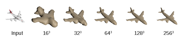 从单色图像中重构高质量的3D对象几何图