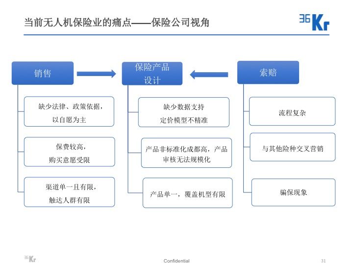 幻灯片31.jpg