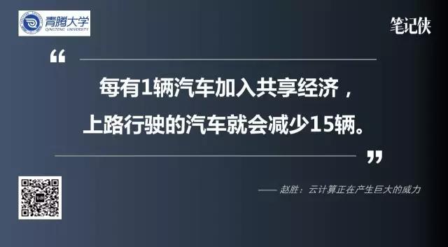阿里曾鸣和京东廖建文，为何最近都在讲“精准”？