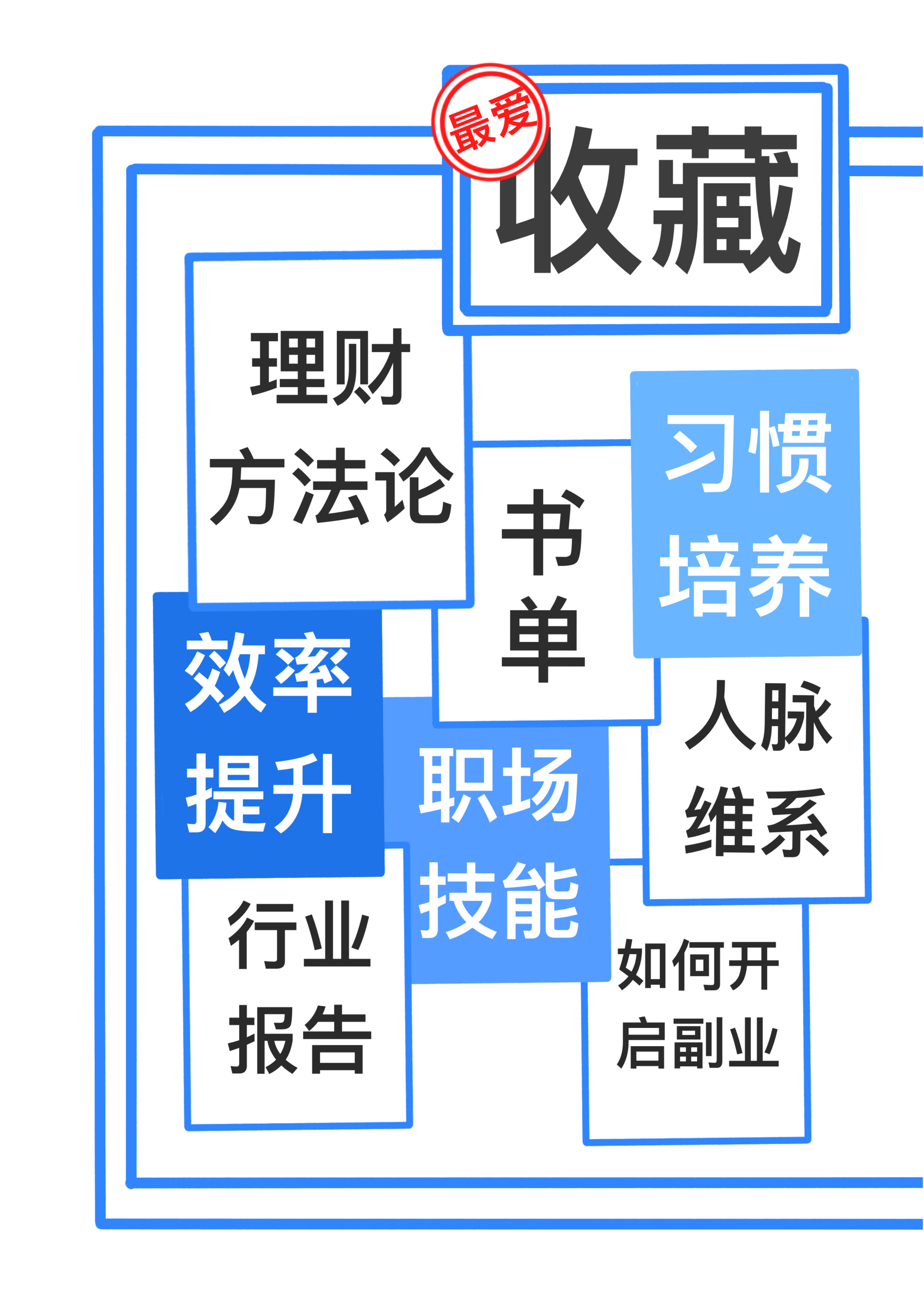 看2019、知2020，请查收36氪年度热文盘点